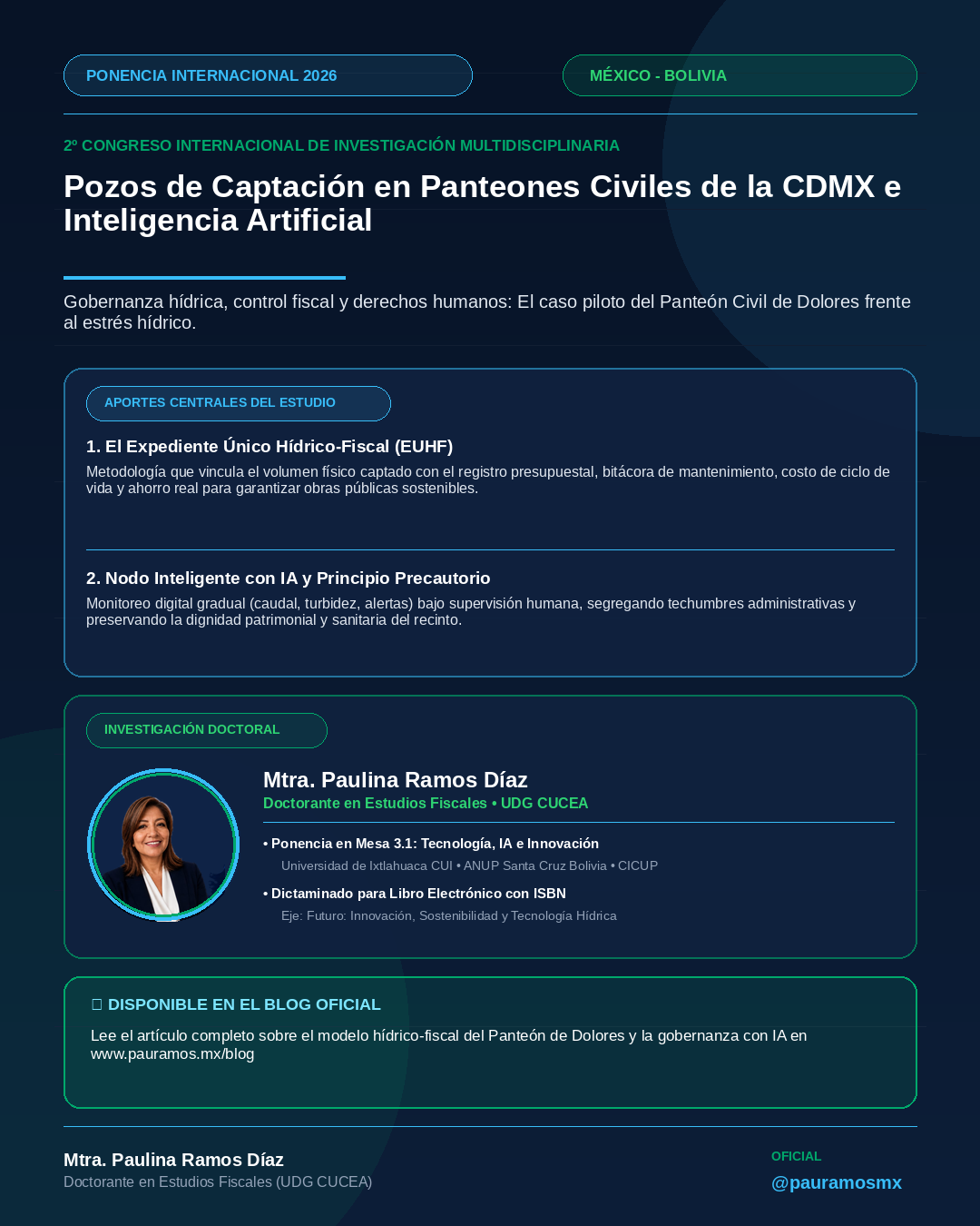 De Superficies Pasivas a Nodos Inteligentes: El Caso del Panteón Civil de Dolores y el Control Fiscal