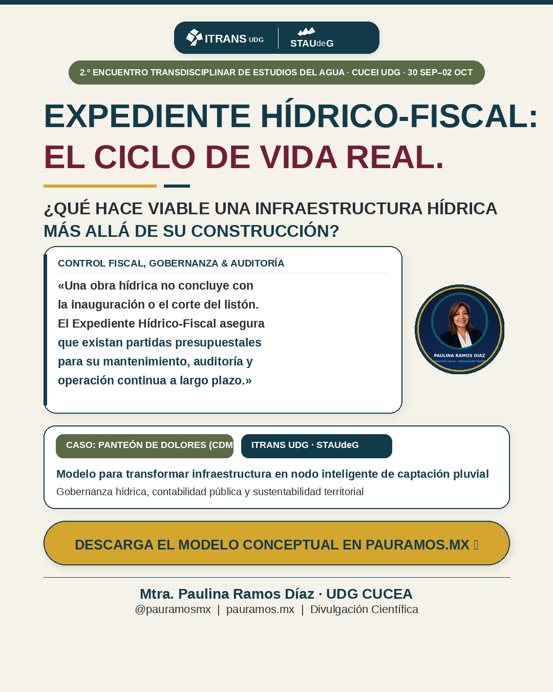 El Expediente Hídrico-Fiscal: Más allá del concreto, ¿qué hace viable una infraestructura de agua?